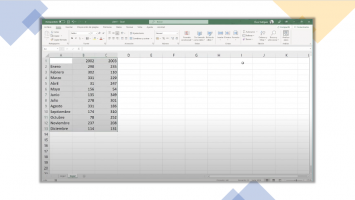 Elementos de una macro y aspectos a tener en cuenta