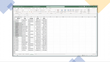 Qué es necesario para crear una tabla dinámica