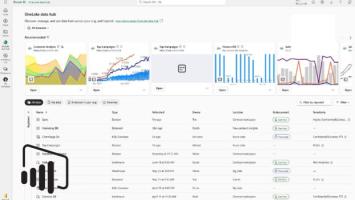 Análisis avanzado y publicación en Power BI