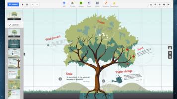 ¿Qué es Prezi?