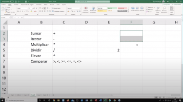 Fórmulas y creación de gráficos en Excel